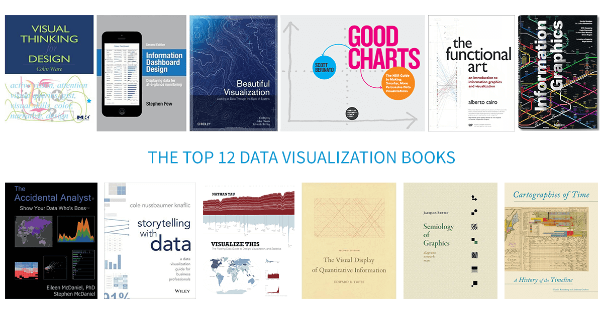 Top 12 Data Visualization Books You Should Read