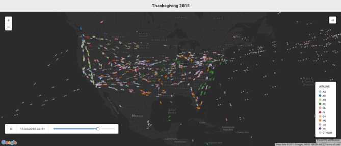 Google Trends showcases the airline traffic during Thanksgiving. 