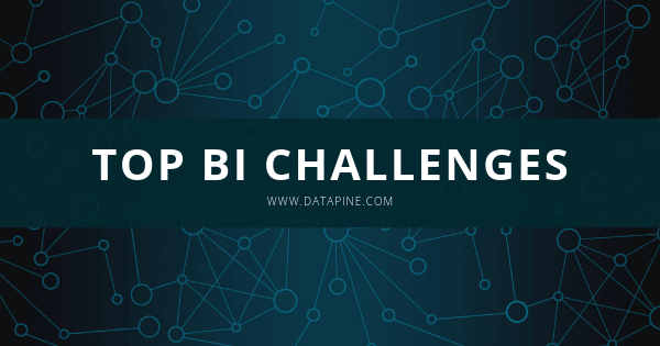 Top business intelligence challenges by datapine