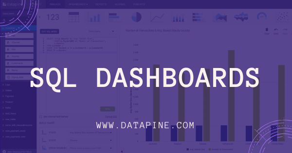 SQL dashboards by datapine