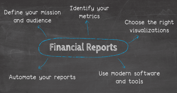 SAMPLE MONTHLY FINANCIAL REPORT