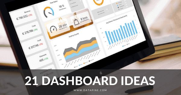 21 dashboard design ideas by datapine 