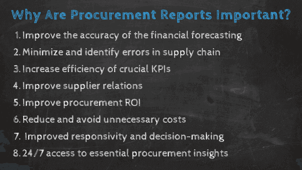 Why are procurement reports important? Graphic with 8 main benefits 
