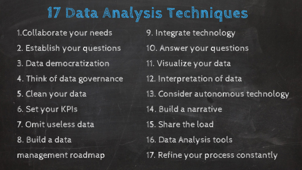 17 top data analysis techniques by datapine 