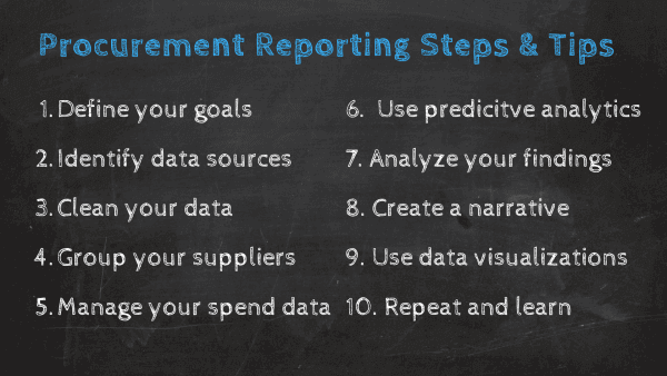 Procurement reporting steps and tips 
