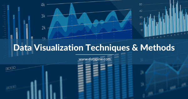Data visualization techniques, methods, and concepts blog post by datapine