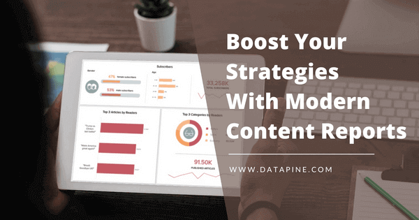 Content reporting blog post by datapine