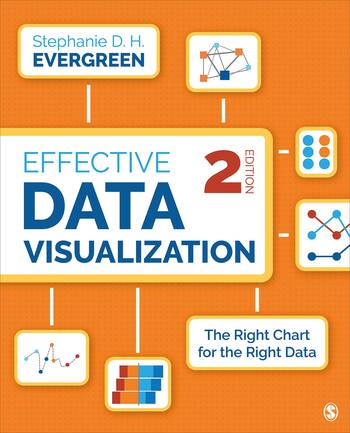 Effective data visualization: The right chart for the right data - Stephanie Evergreen 