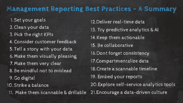 Blackboard showing a summary of the 21 management reporting best practices by datapine 