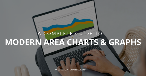 Area charts and graphs blog post by datapine
