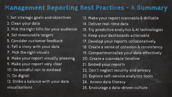 Blackboard showing a summary of the 25 management reporting best practices by datapine 