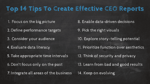 Top 14 tips to create effective CEO reports 