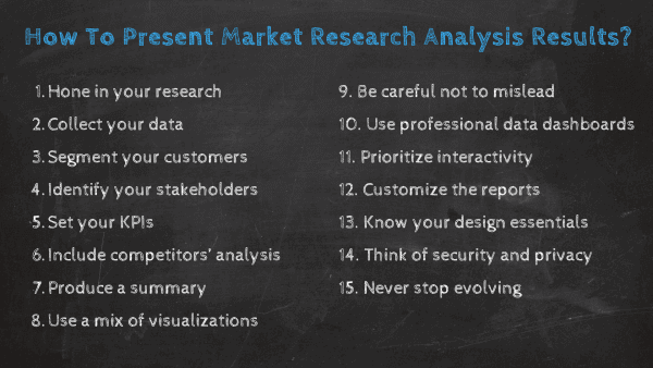 15 best practices and tips on how to present market research analysis results