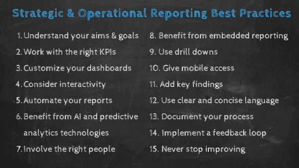 Strategic and operational reporting best practices 