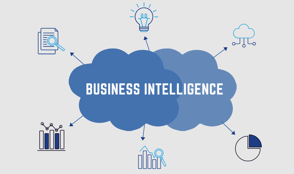 Business Intelligence Überblick
