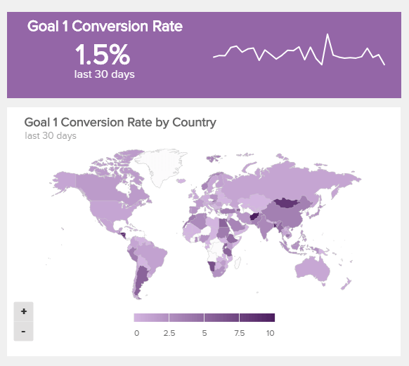 Map Chart zur Veranschaulichung der Ziel Conversion Rate für unterschiedliche Länder