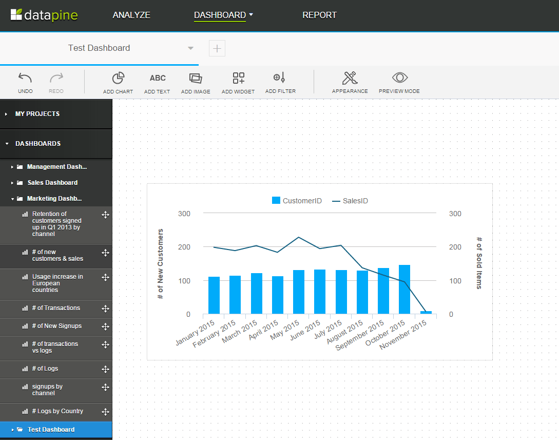 how to add an existing chart to a dashboard in datapine