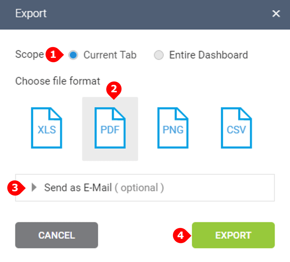 How to export your dashaboard tab in datapine