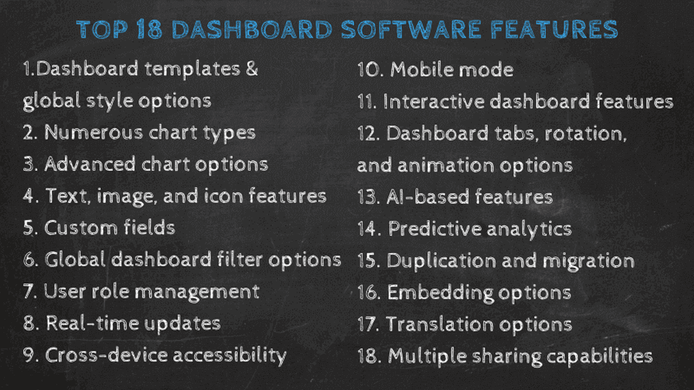 overview of 18 essential features of dashboard software in 2023